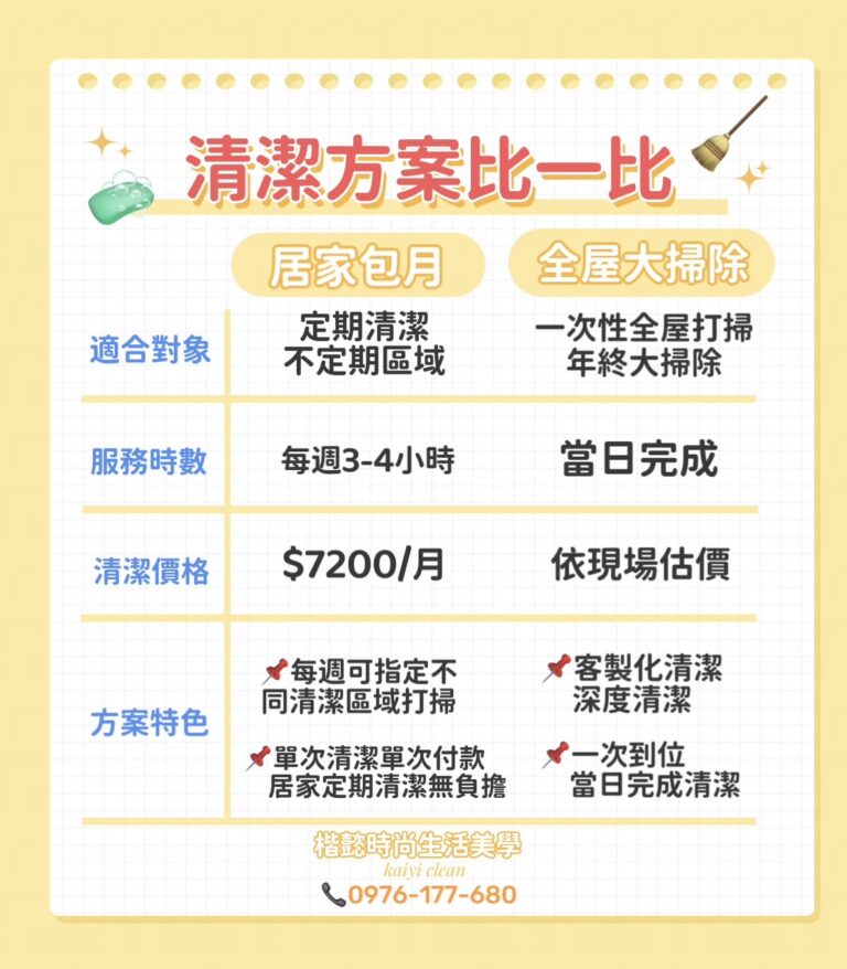 【超值清潔包月方案】